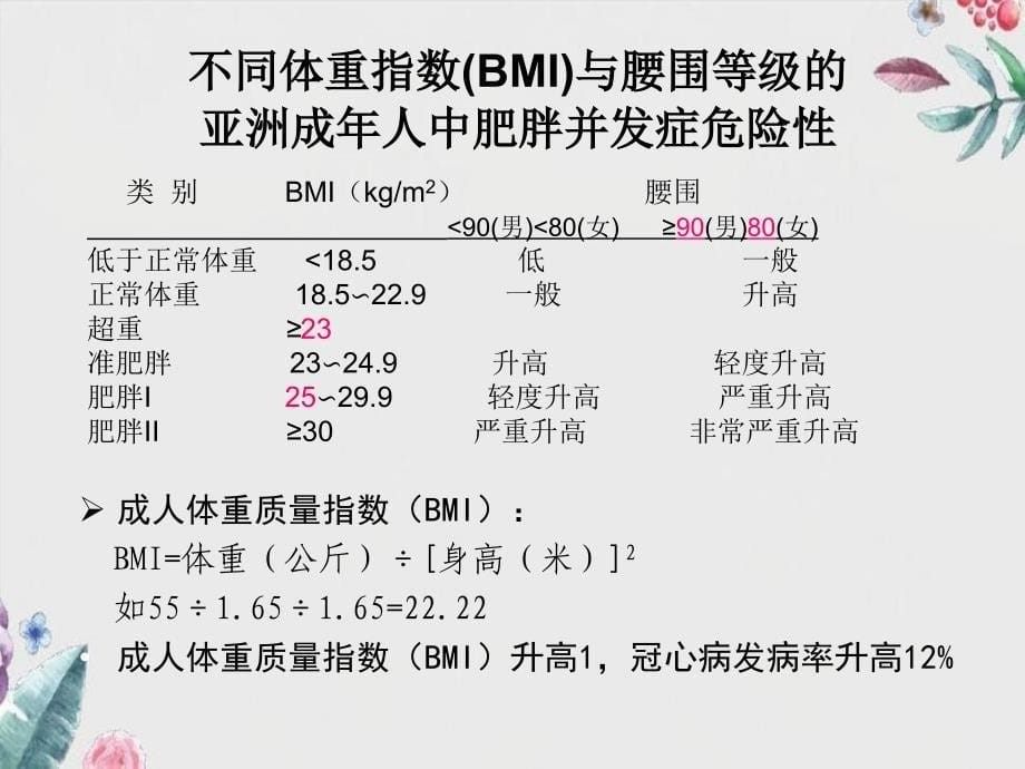 运动与健康-运动损伤的预防和处理_第5页