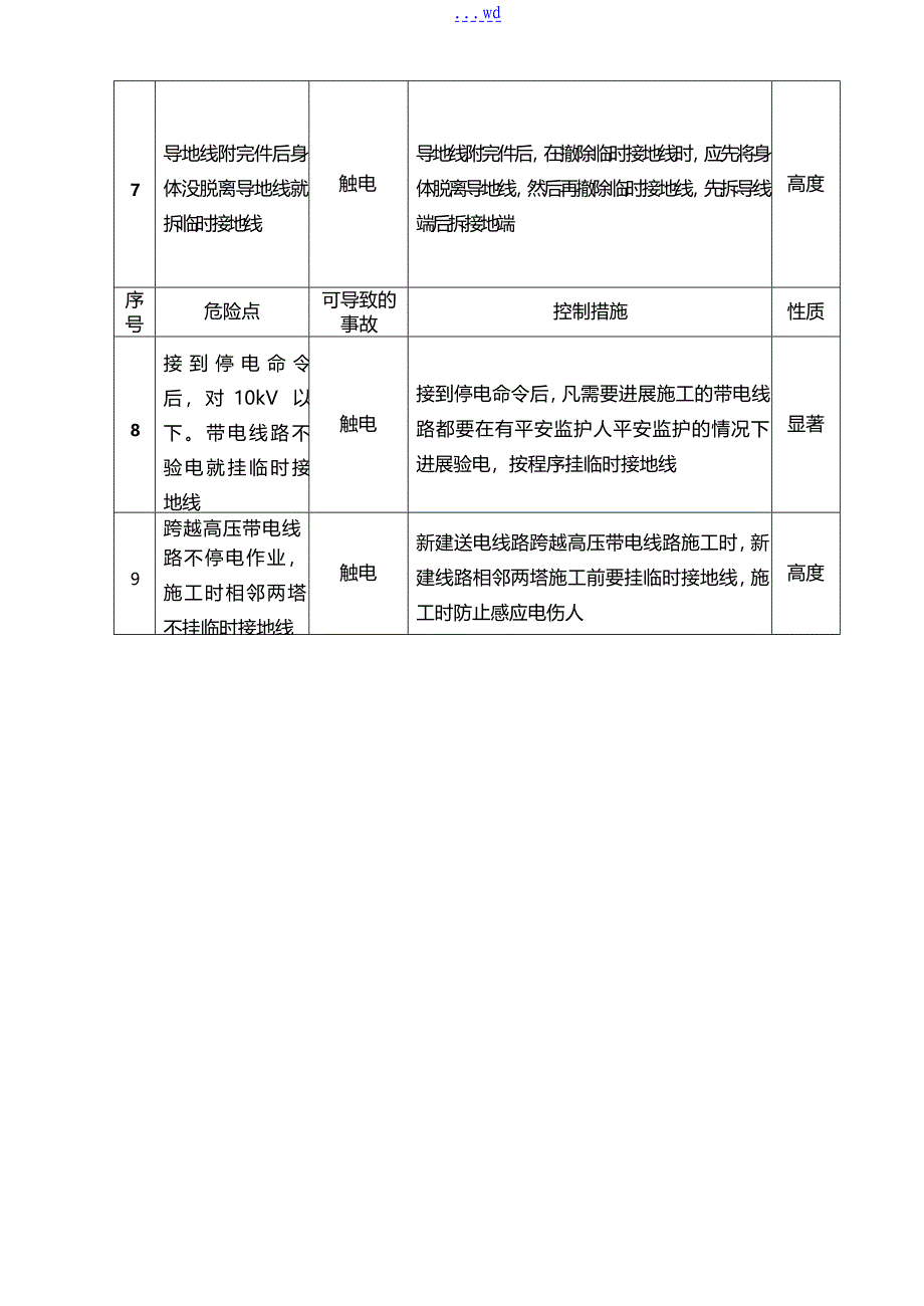 电力施工危险点分析和预控方法_第3页