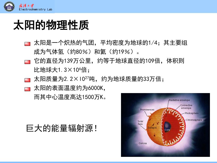 能源化学太阳能光电化学_第2页