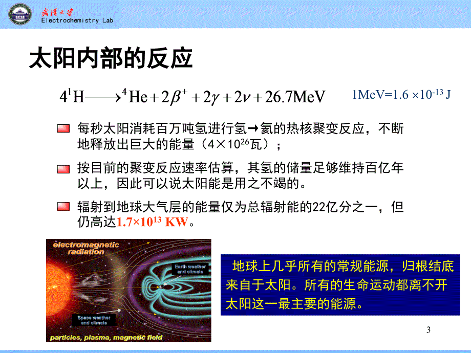 能源化学太阳能光电化学_第3页