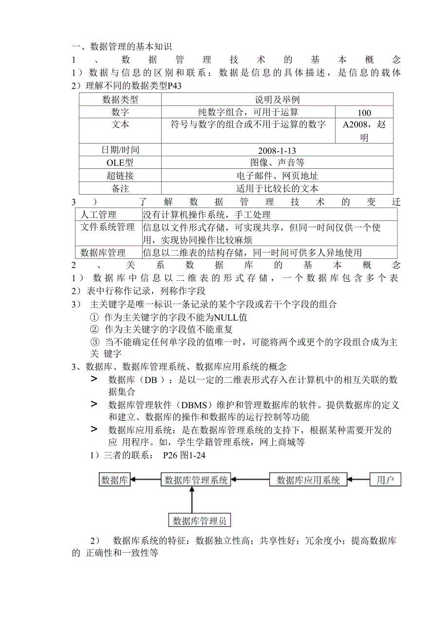 数据管理的基本知识_第1页