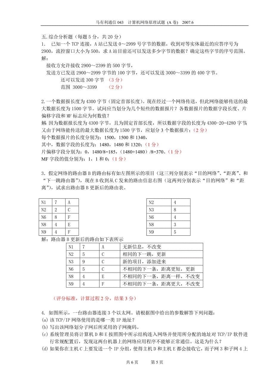 02级网络试卷及答案(A).doc_第5页