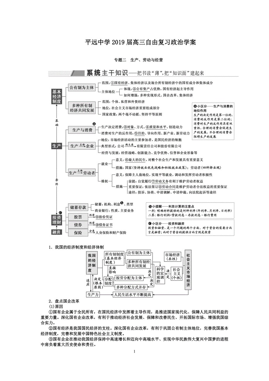 专题二生产劳动与经营_第1页