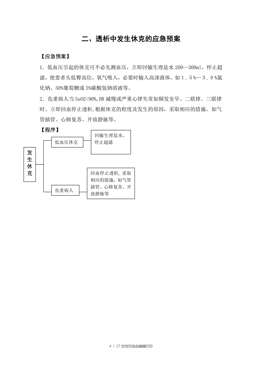 血透室护理工作应急预案_第4页