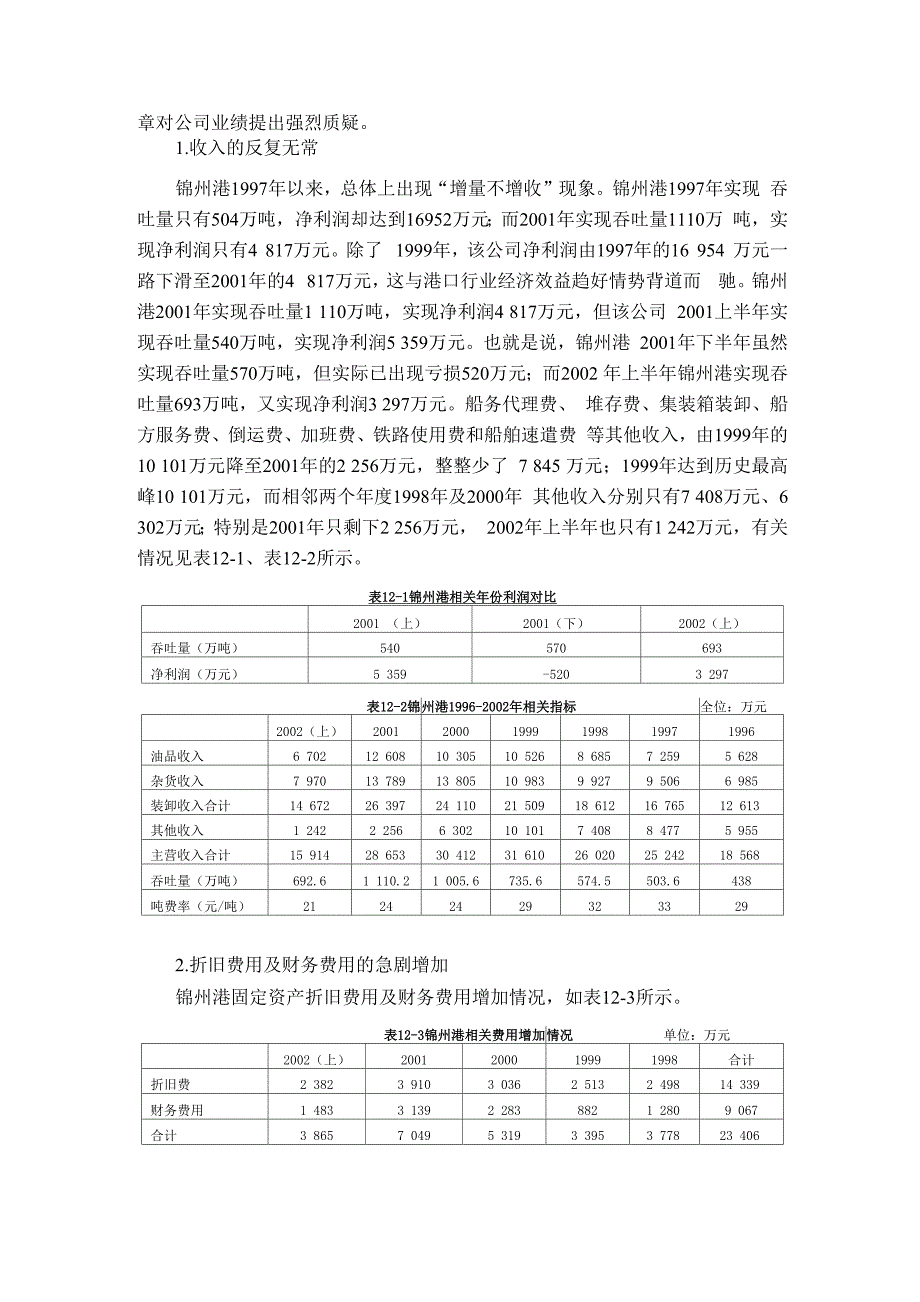 锦州港公司案例_第2页