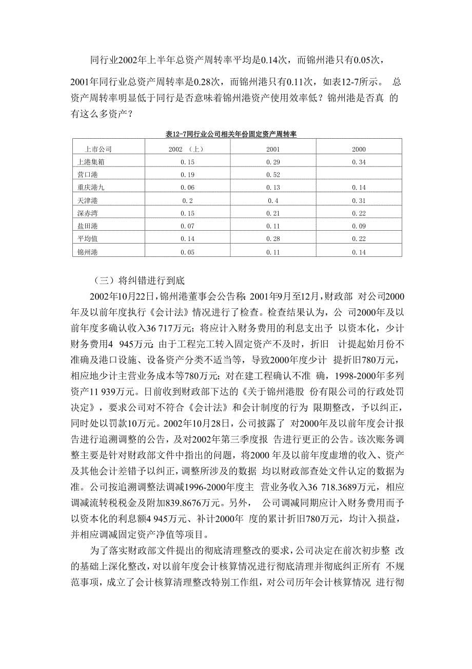 锦州港公司案例_第5页