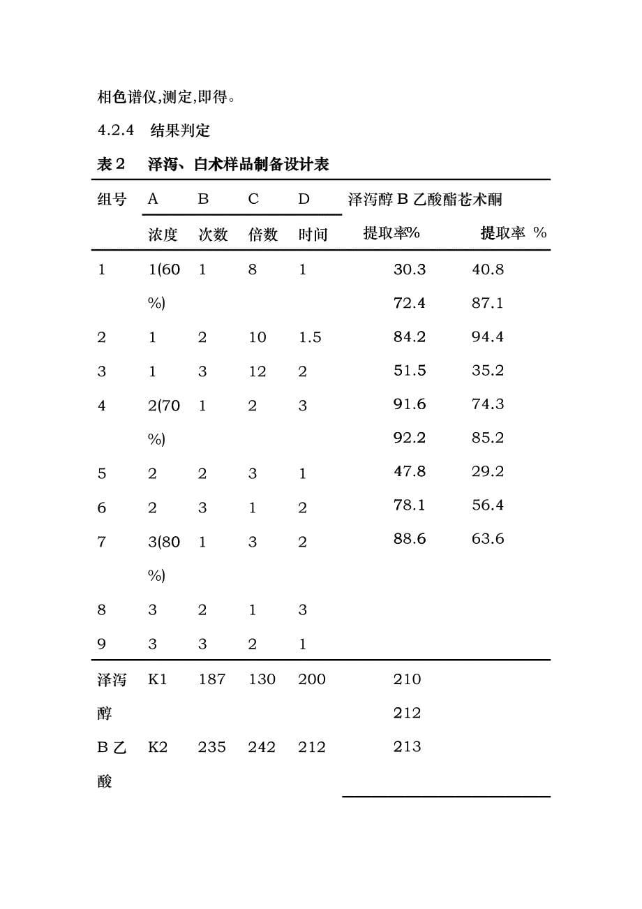 新药申报资料4hcmv_第5页