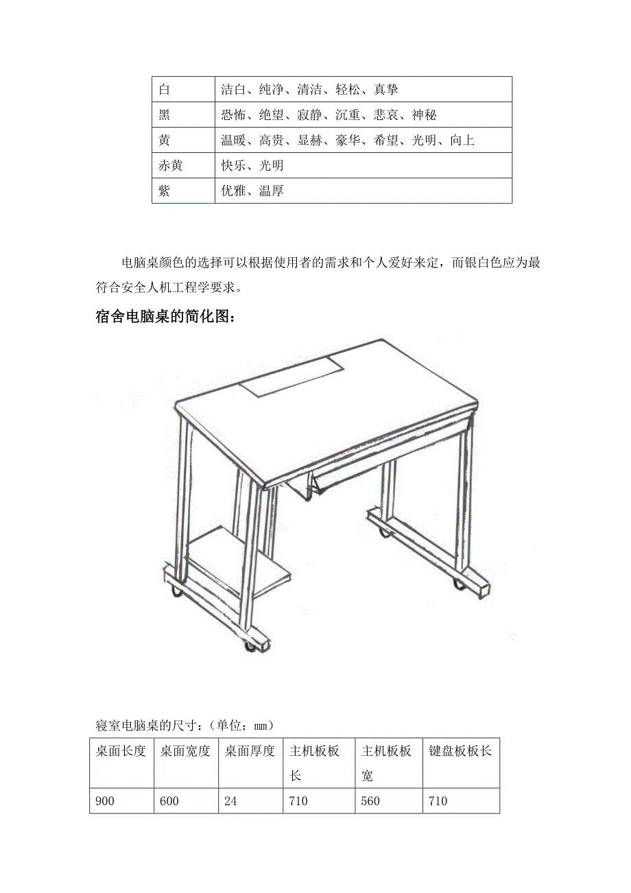 学生公寓电脑桌的人机学分析与设计).doc_第4页