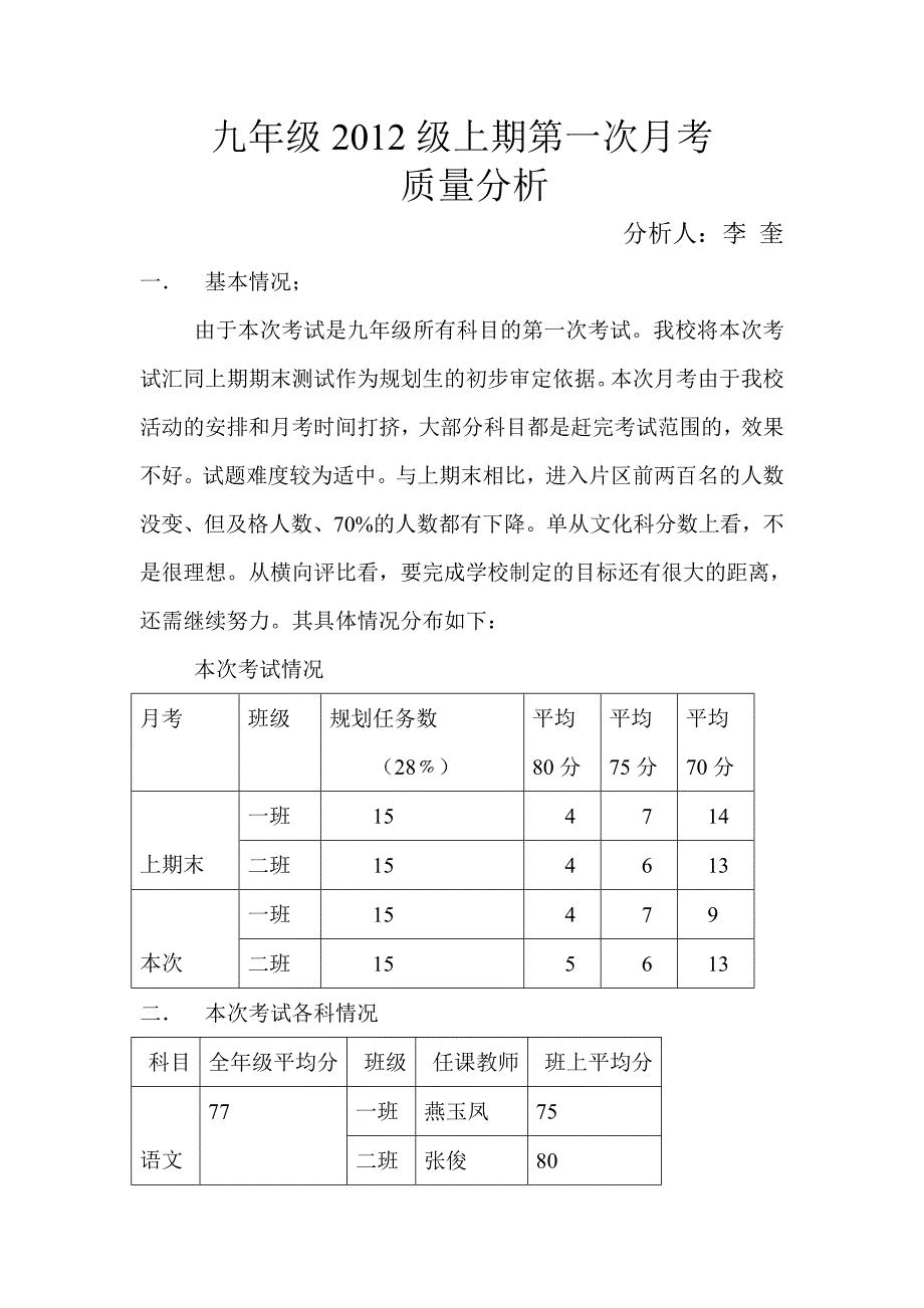 九年级质量分析_第1页