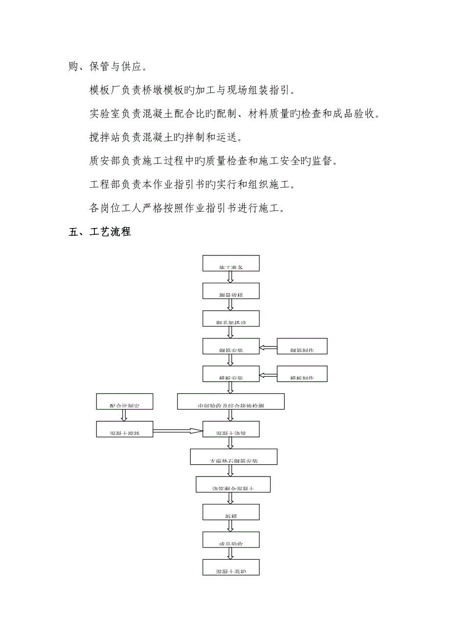 新广州站站房桥桥墩综合施工作业基础指导书_第2页