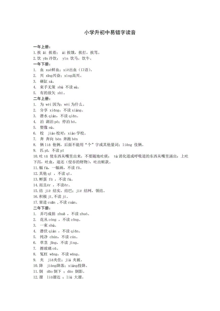 人教版小学升初中易错字易错读音_第1页