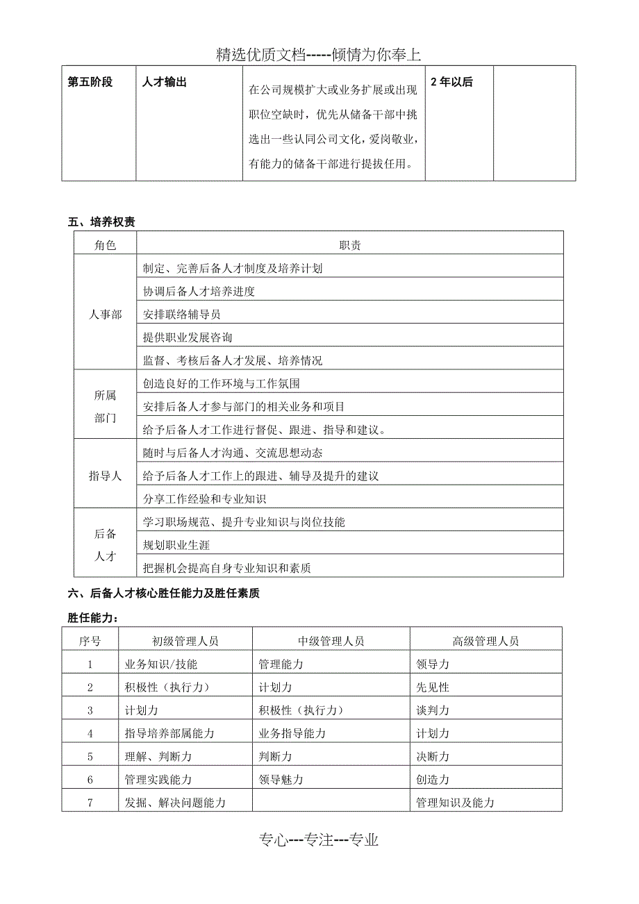 某公司人才梯队培养方案_第3页