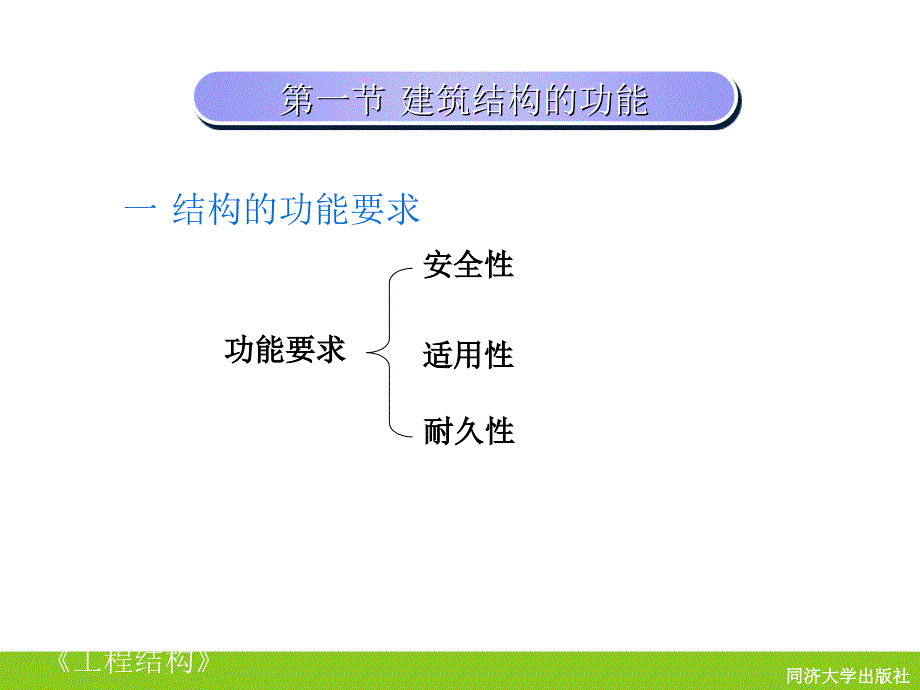 2019最新02钢筋混凝土结构计算基本原理数学ppt课件_第3页