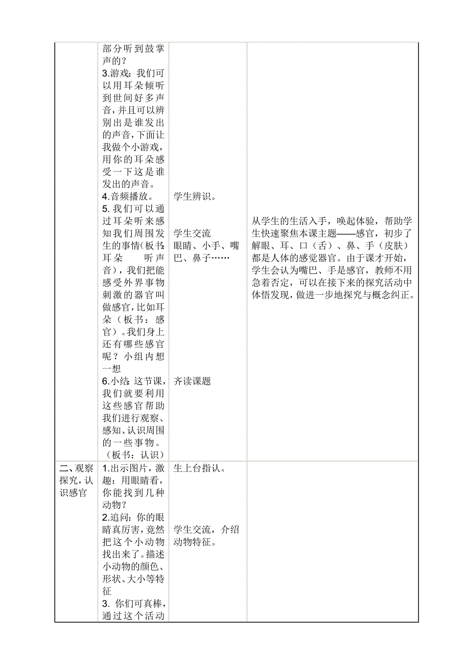 小学科学《认识感官》教学设计模板.doc_第2页