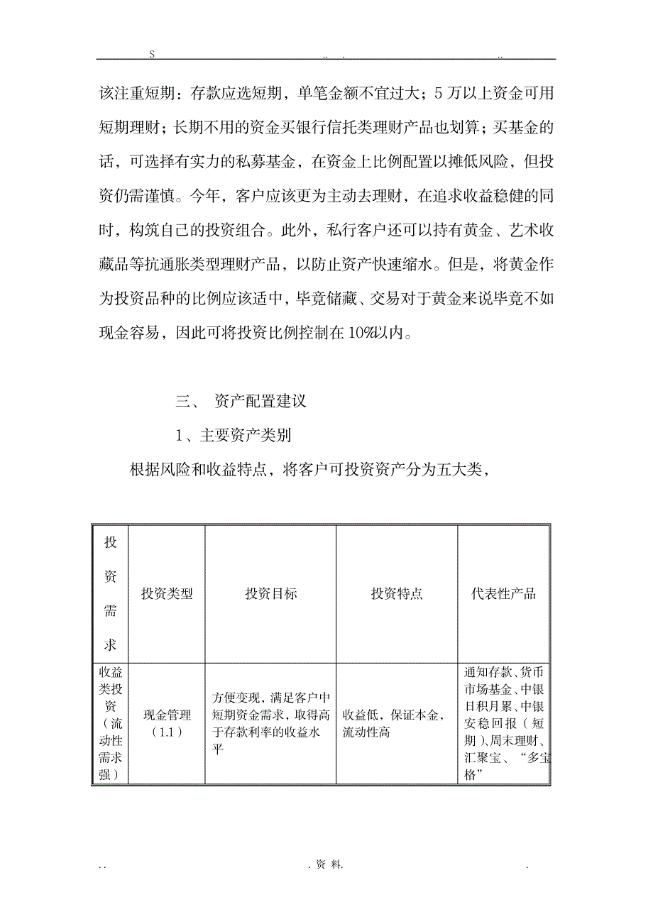 私人银行客户资产配置模版_金融证券-金融资料_第4页