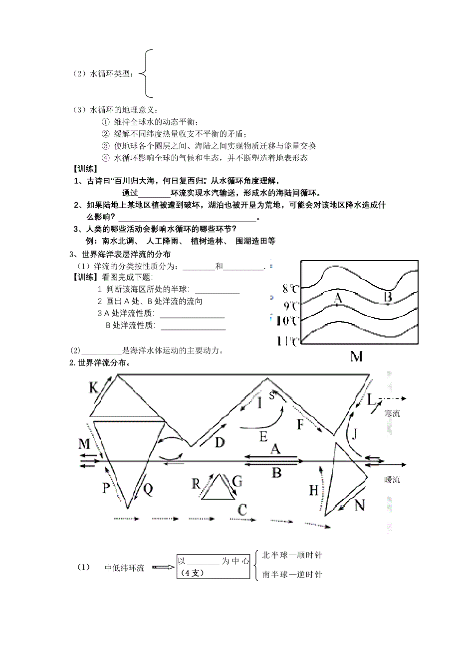 地球上的水(学业水平考试用)_第2页