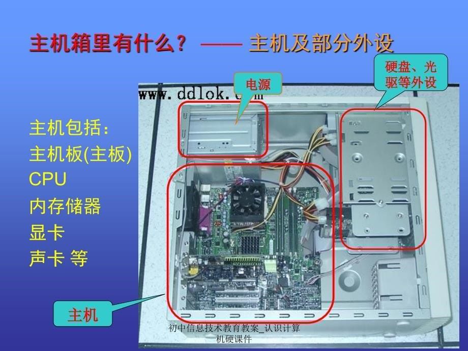 初中信息技术教育教案_认识计算机硬课件_第5页