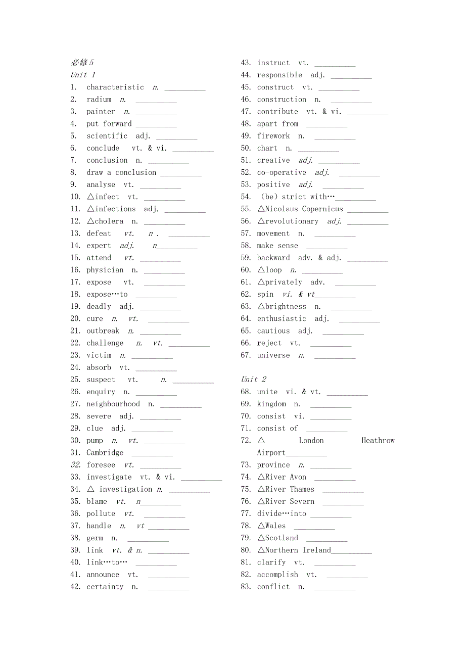 英语必修5单词默写(英汉互译).doc_第1页