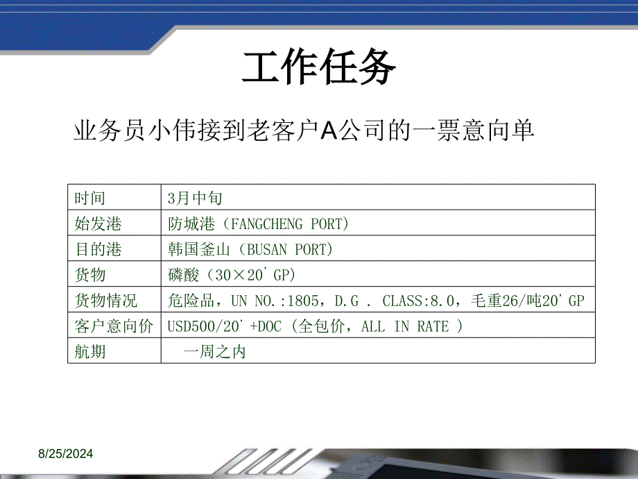 货运代理操作部分课件_第4页