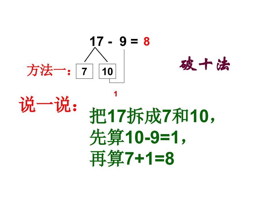 十几减9练习题_第3页