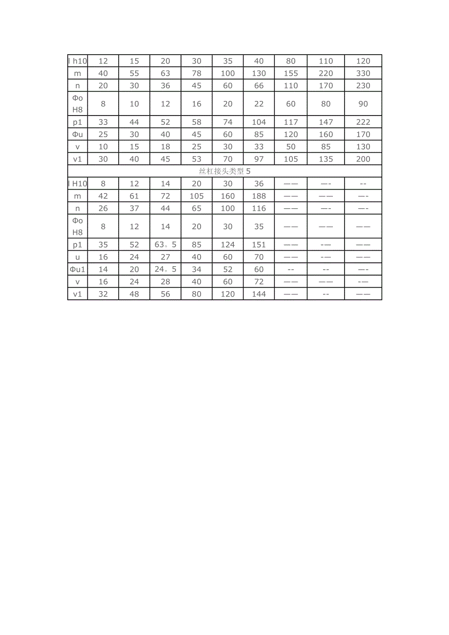 CS蜗轮丝杆升降机(螺旋升降机)_第4页