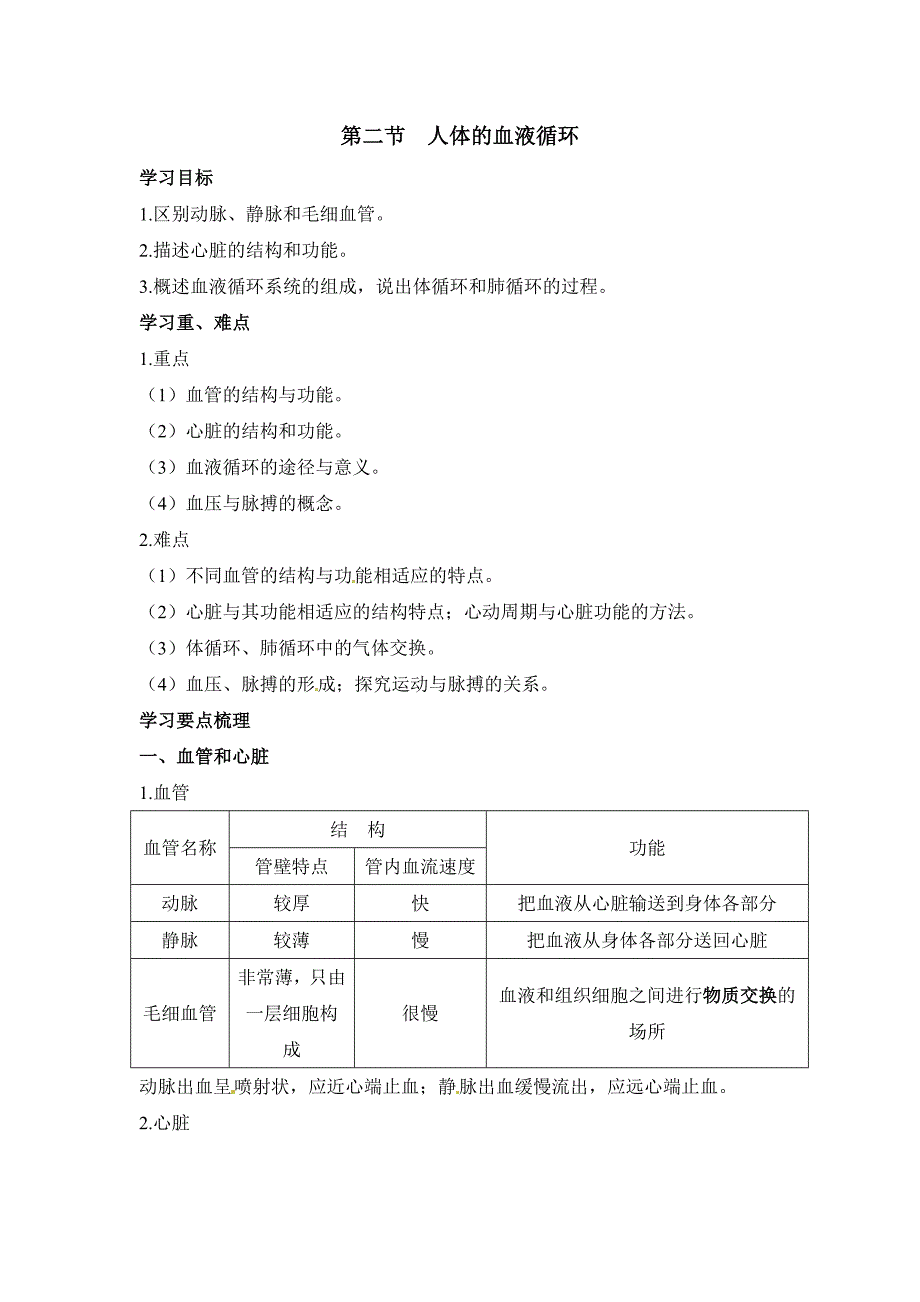 《人体的血液循环》学习要点.doc_第1页