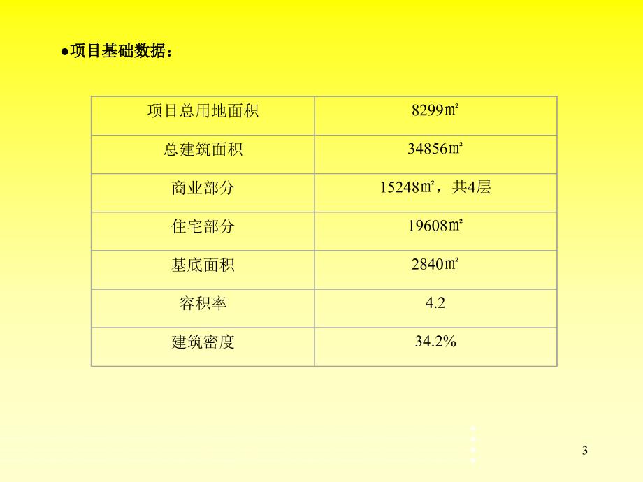 广州华福商场企案_第3页