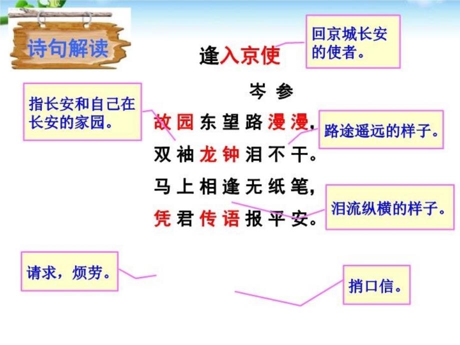 逢入京使优秀课件教学文稿_第3页