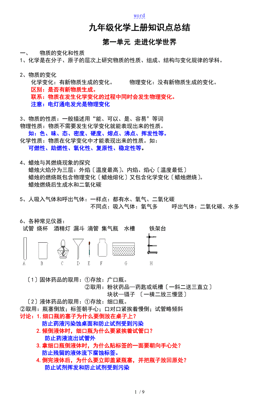 初三化学上册知识点总结材料13单元_第1页