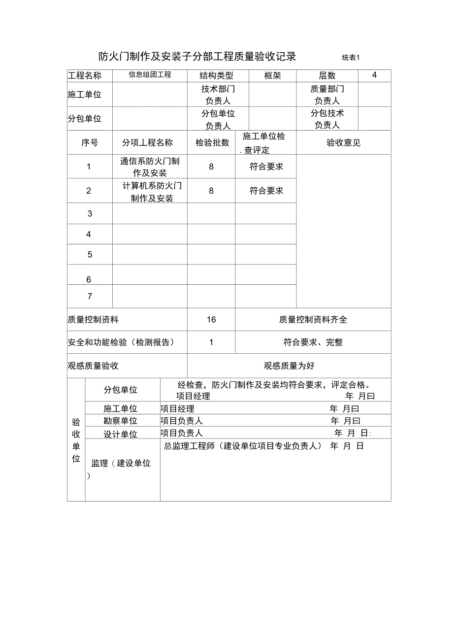 子分部工程质量验收记录secret_第1页