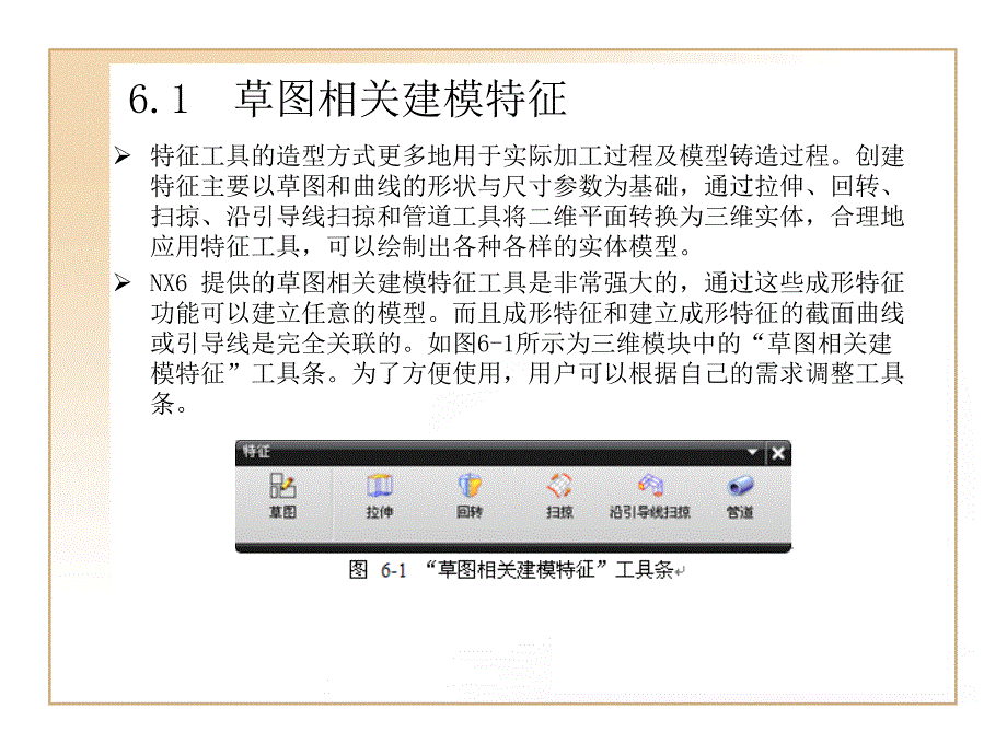 维成形特征PPT课件_第2页