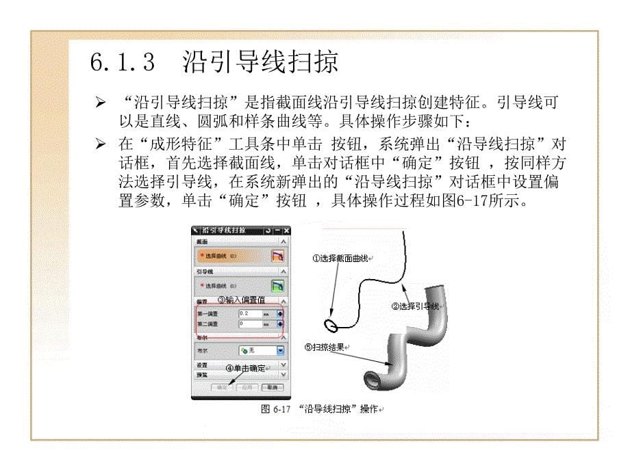 维成形特征PPT课件_第5页