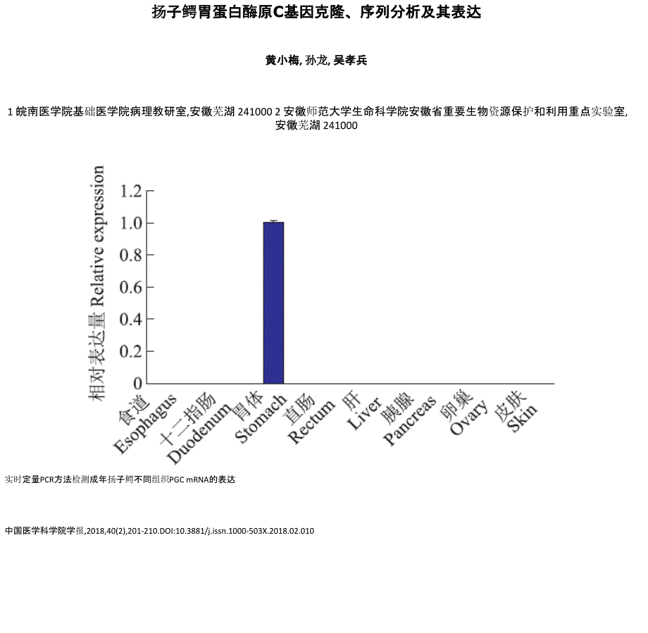 扬子鳄胃蛋白酶原C基因克隆、序列分析及其表达_第1页