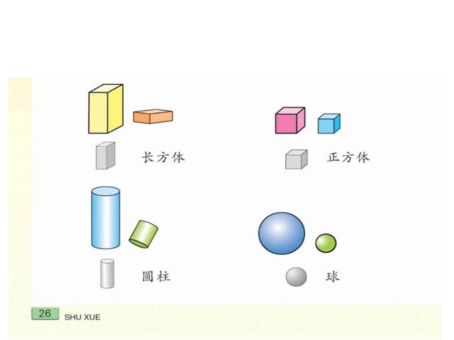 苏教版一年级数学上册第六单元认识图形.ppt_第3页