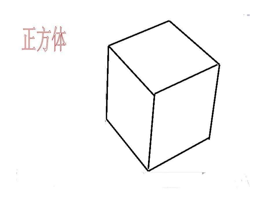 苏教版一年级数学上册第六单元认识图形.ppt_第5页