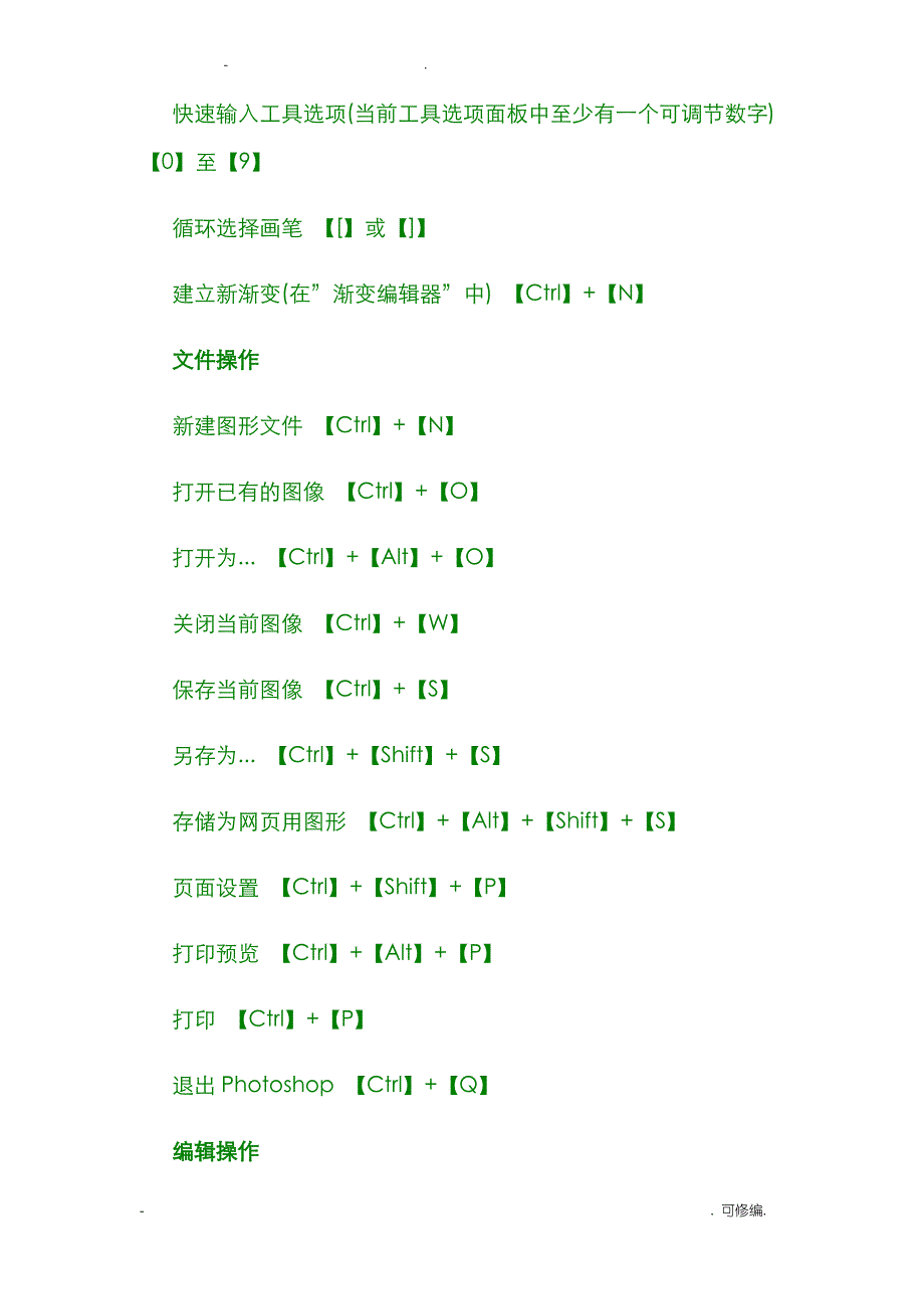 Photoshop快捷键大全_第3页