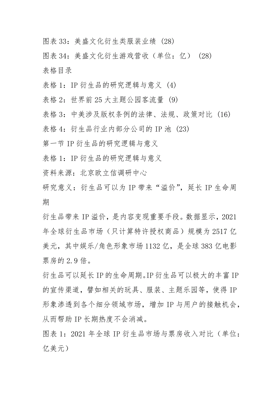 2021年IP衍生品行业市场分析报告_第4页