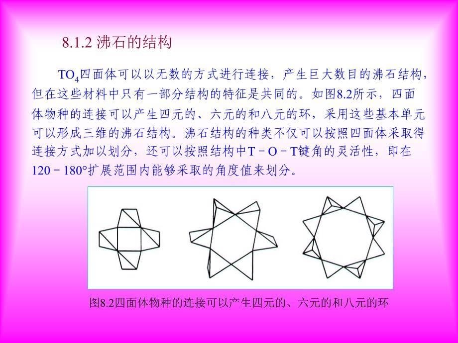 沸石、层状和纳米材料.ppt_第5页