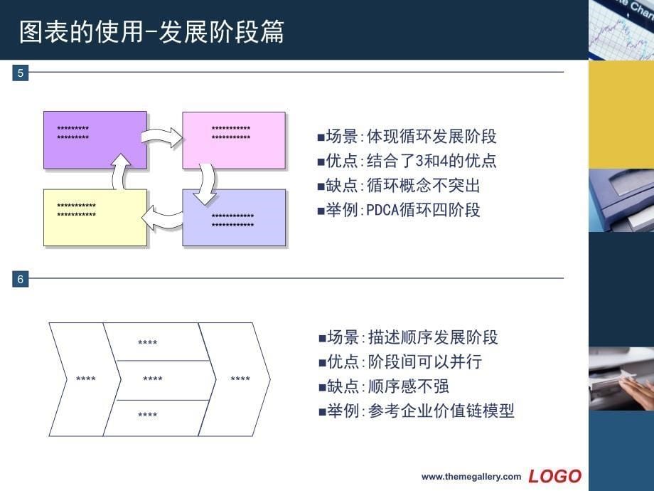 方法和模式-图形篇发展阶段_第5页