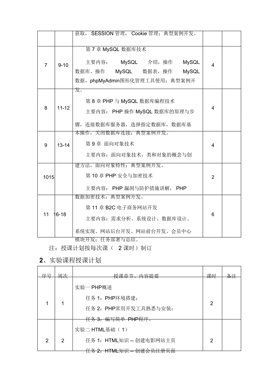 PHP程序设计教学计划_第3页