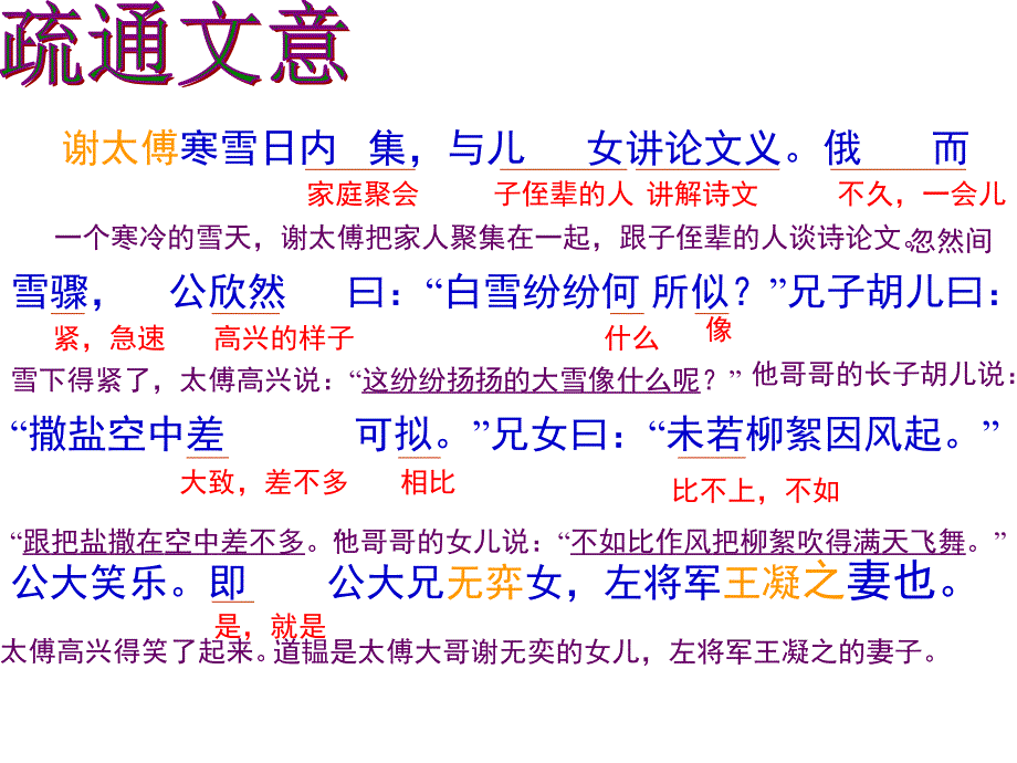 《咏雪》课件_第3页