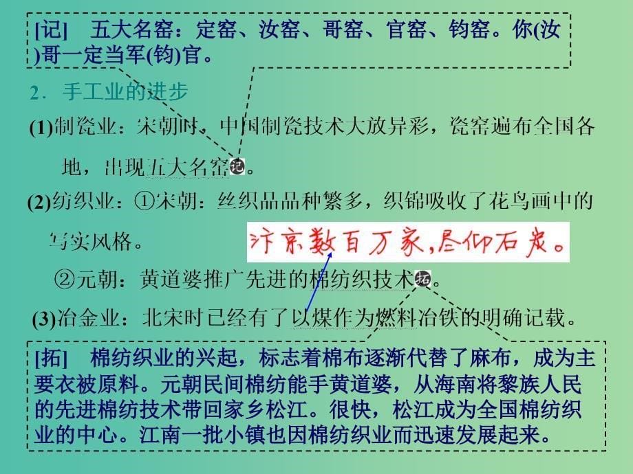 通史版2020版高考历史一轮复习第四单元辽宋夏金元民族政权的并立与元朝的统一第9讲宋元时期的经济课件.ppt_第5页