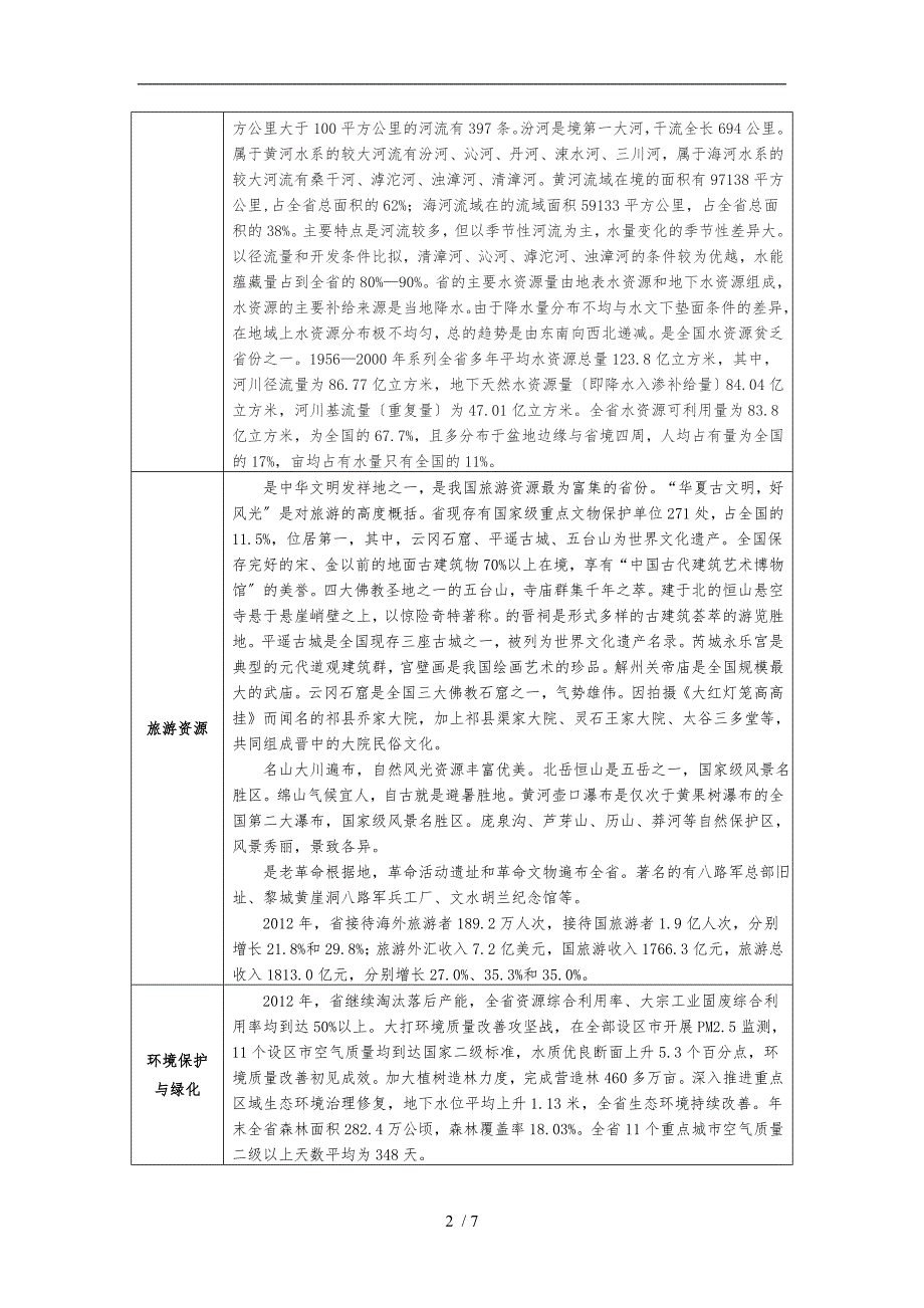 山西地理位置和自然状况_第2页