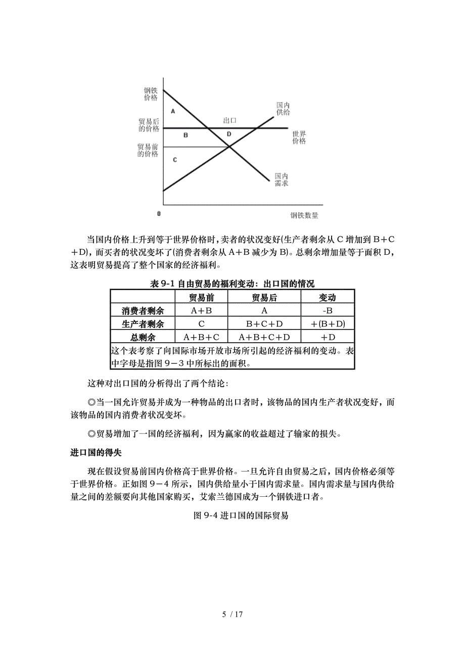 某公司经济管理与国际贸易管理知识分析报告_第5页