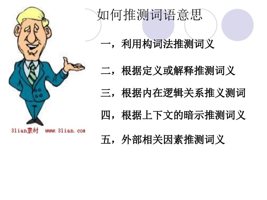 阅读理解中的猜词技巧.ppt_第2页