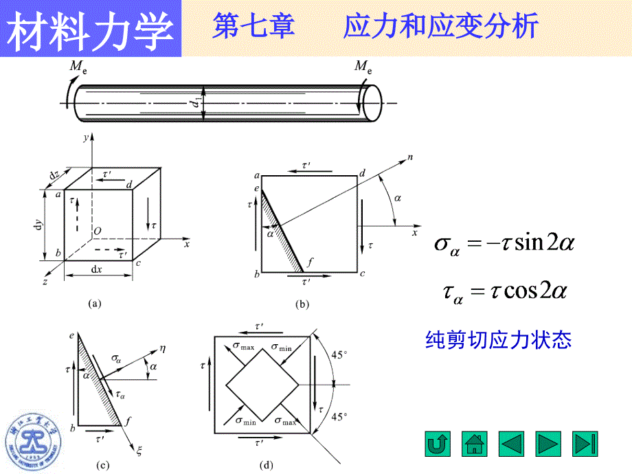 应力状态概述二向和三向应力状态的实例二向_第4页