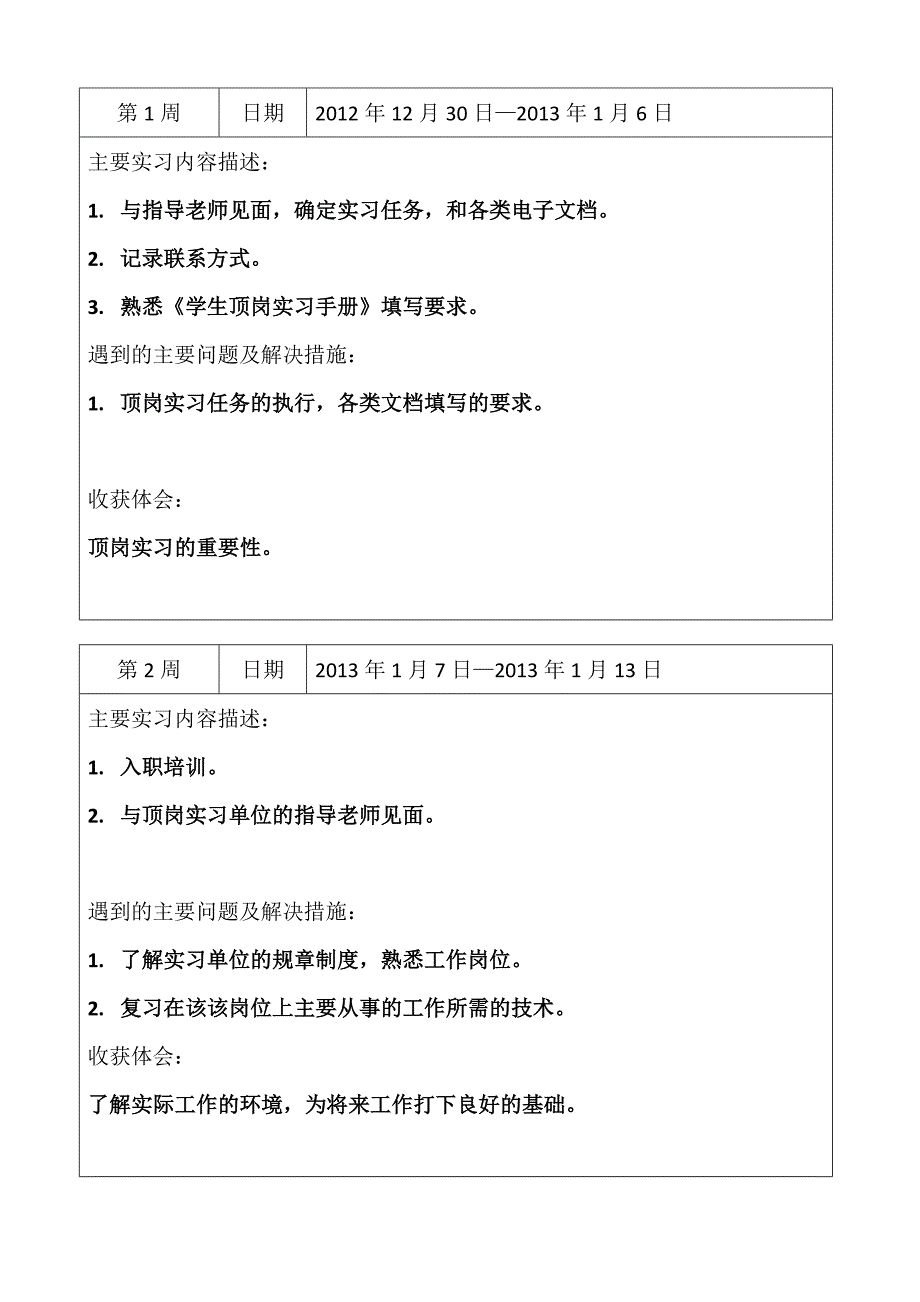 顶岗实习手册填写内容(学生周记)_第1页