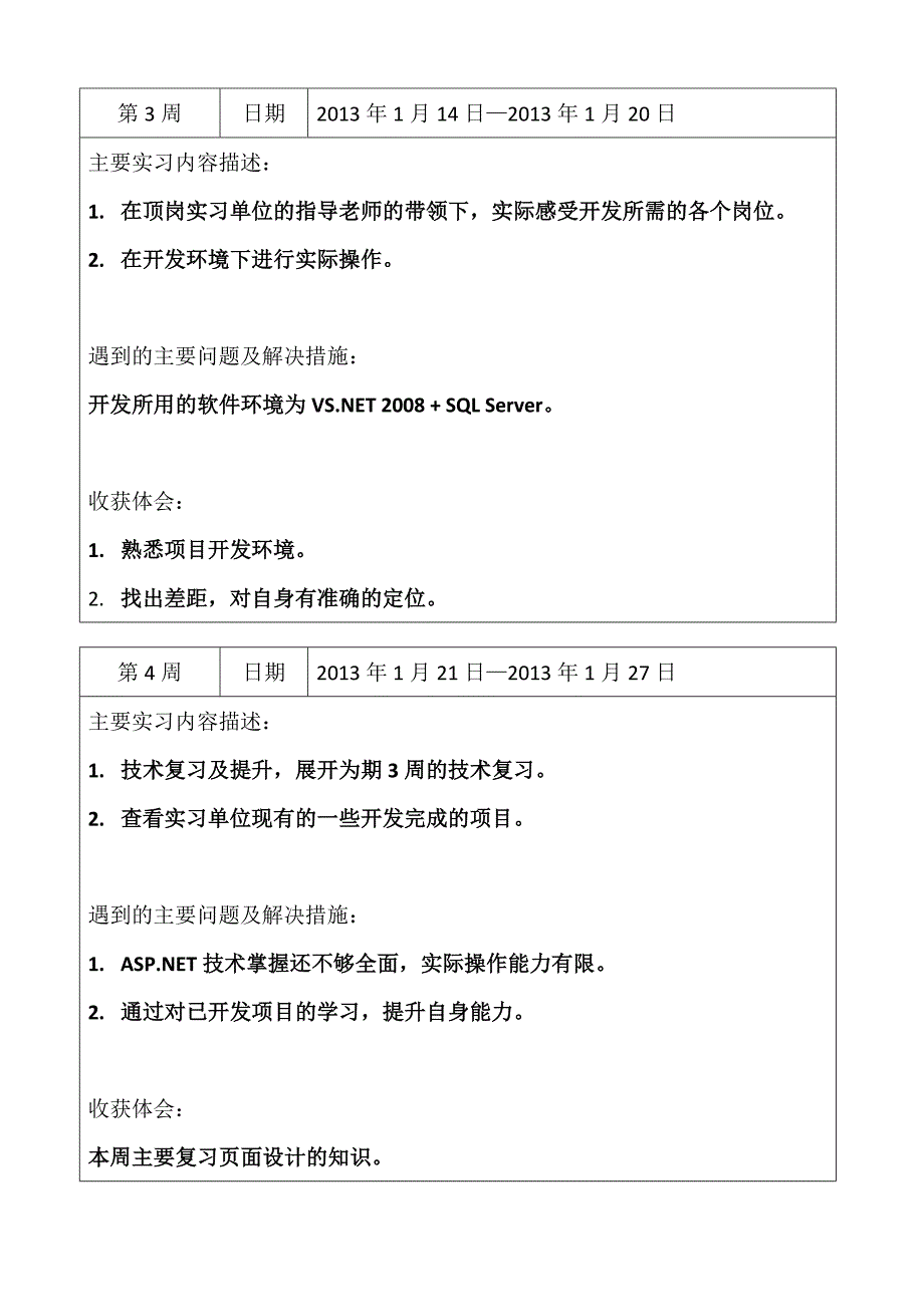 顶岗实习手册填写内容(学生周记)_第2页