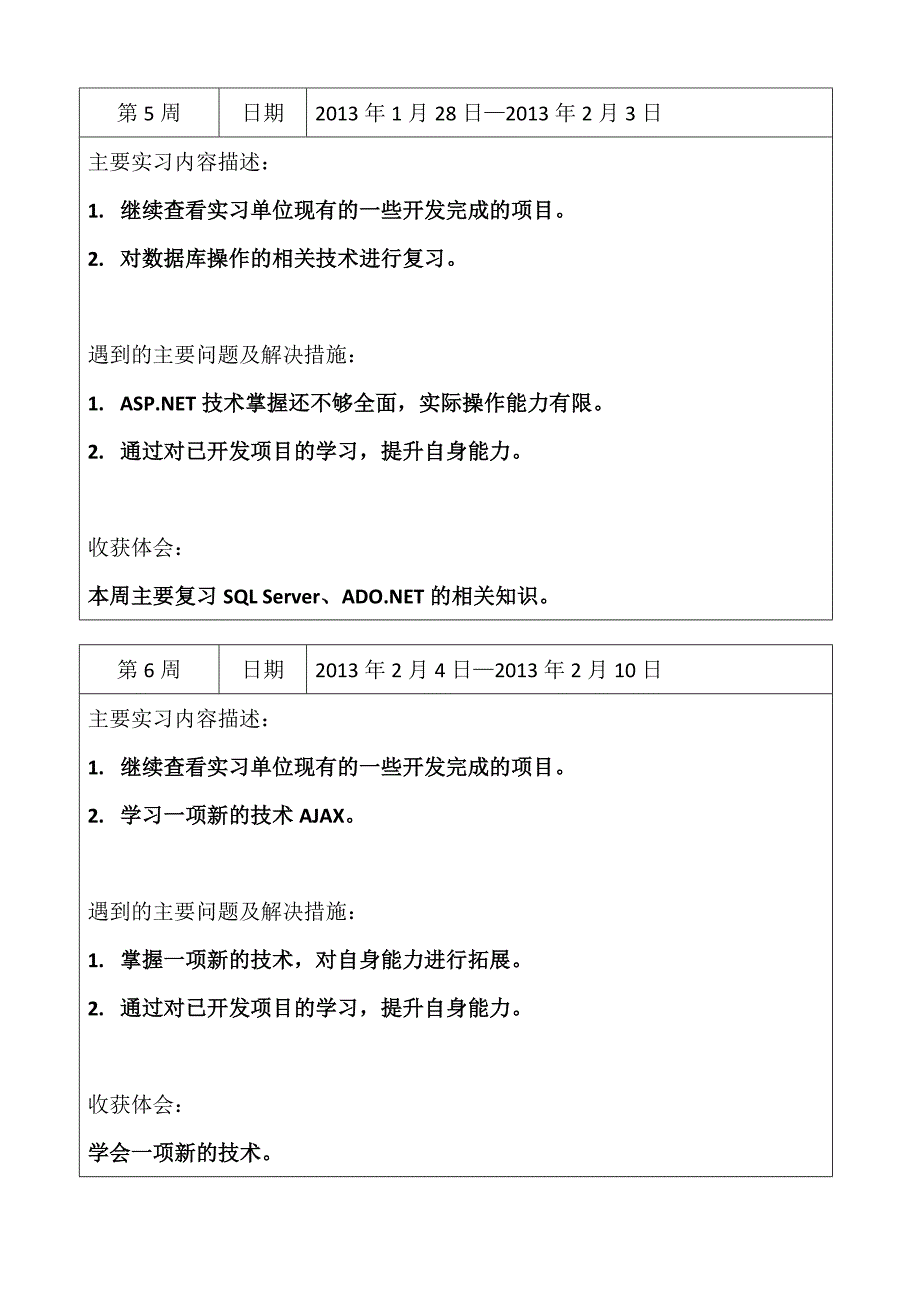 顶岗实习手册填写内容(学生周记)_第3页