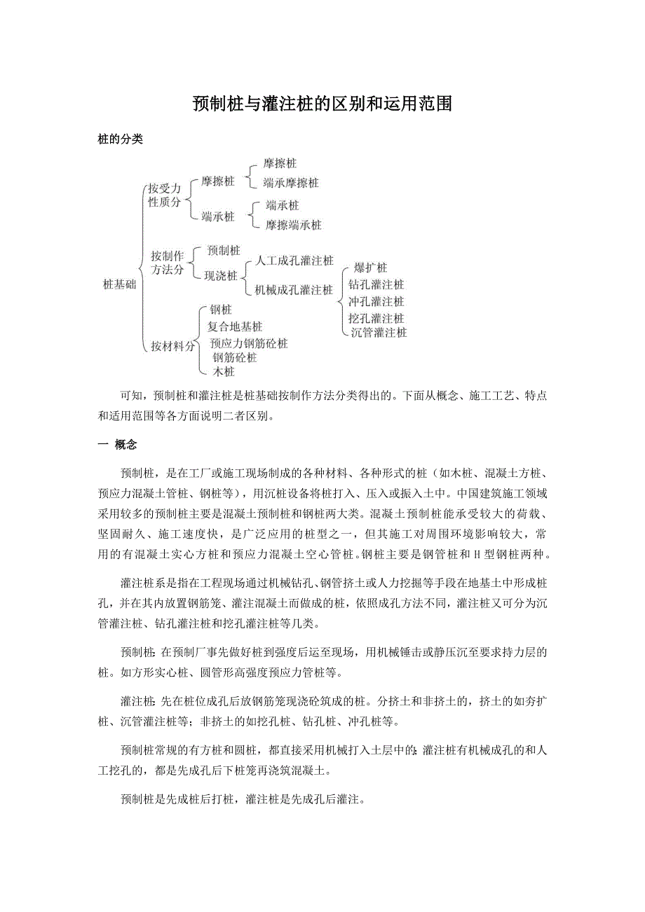 预制桩和灌注桩的区别和运用范围.doc_第1页